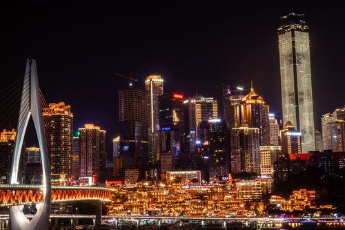 全國(guó)率先突圍 重慶如何打造國(guó)際消費(fèi)中心